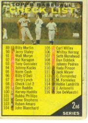 1961 Topps Baseball Cards      098C     Checklist 2 Yellow (98 White on Black) No Copyright